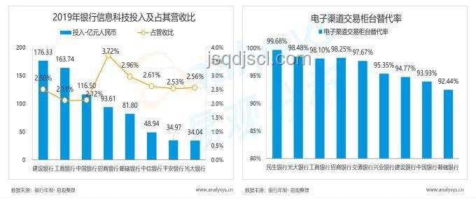 以军假设行动：用“数字孪生+AI预测”重塑对伊朗核设施打击策略